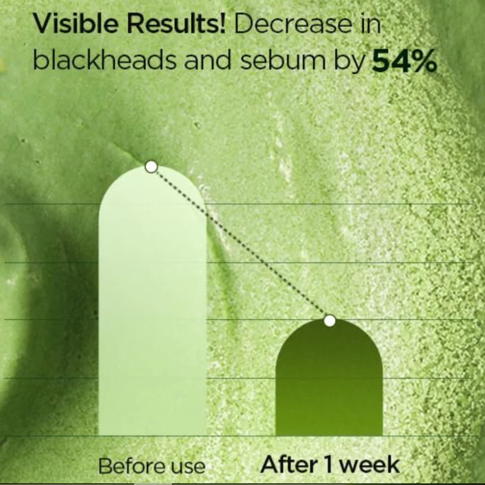 Holy Basil Bubble Deep Mask